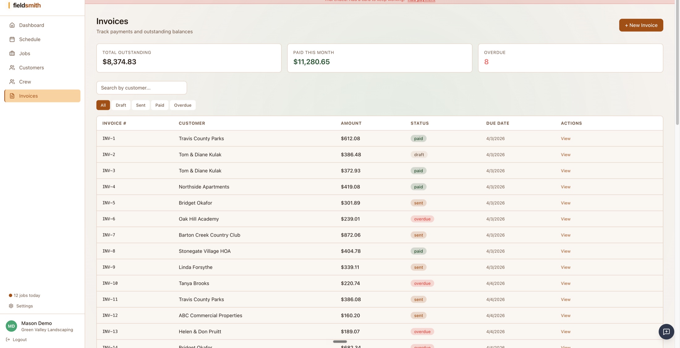 Invoices — $8,374 outstanding, $11,280 paid this month, 8 overdue, and per-invoice status